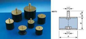 FERRCASH 106760 - ANTIVIB. SOP 30X30MM / M-8 CIL